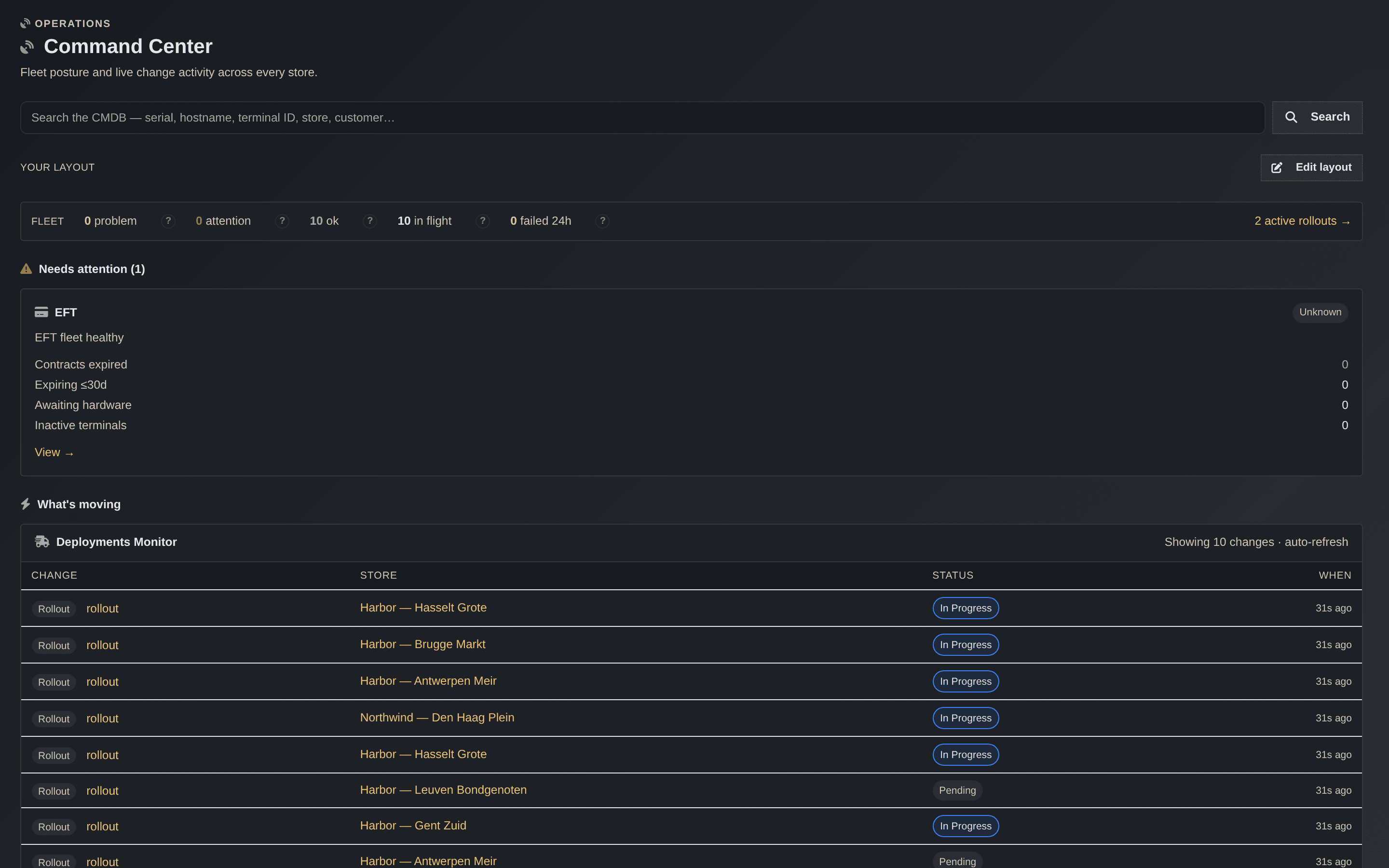 Command Center: fleet posture with every store healthy and nothing failing